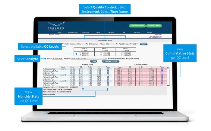 IAMQC<sup><small>®</small></sup> Peer Software - Image 3