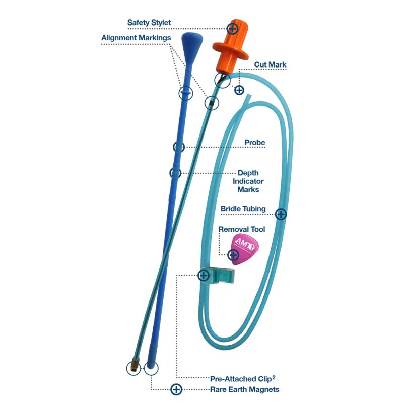 Nasogastric Tube Retaining System TECHNOPATH