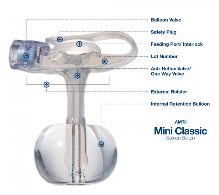 Low Profile Gastrostomy Balloon Button - Image 5
