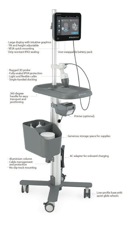 BladderScan i10 Features