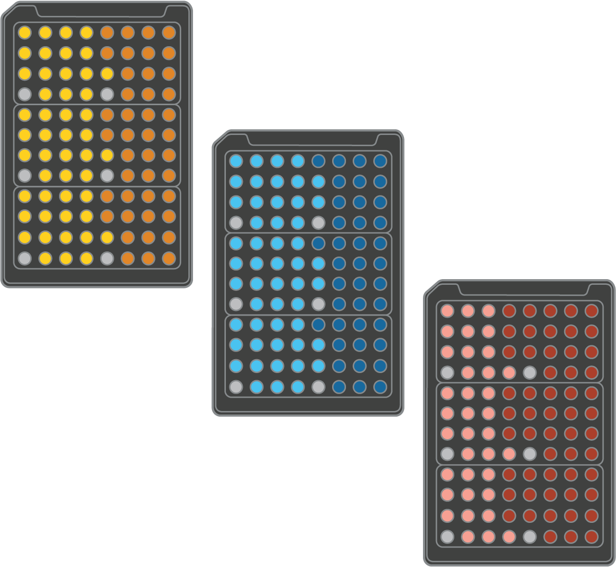 PreBioM Microplates from Biolog
